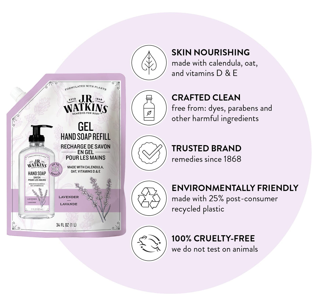 J.R. Watkins Lavender Hand Soap refill pouch with spout