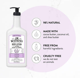 J.R. Watkins Lavender Moisturizing Body Lotion pump dispenser