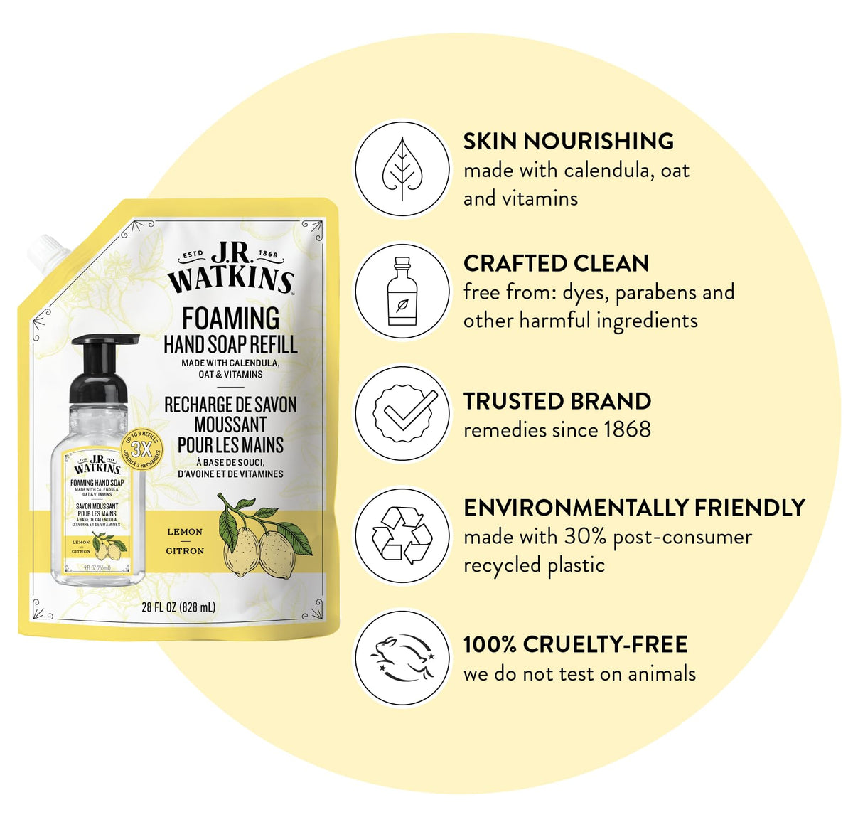 J.R. Watkins Lemon Foam Hand Soap packaging side view