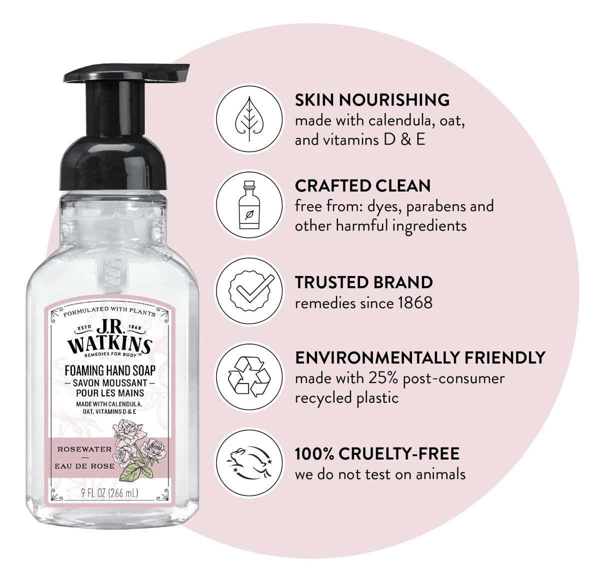 J.R. Watkins Moisturizing Foam Hand Soap 3 Pack, Rose scent back view