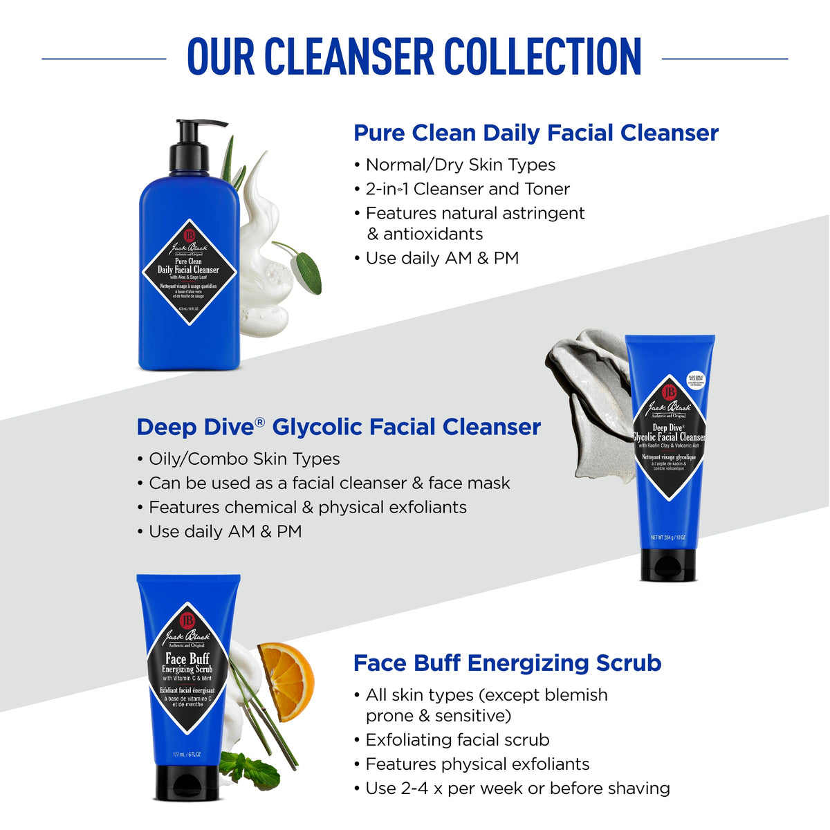 Jack Black Face Buff Energizing Scrub 10 Fl. Oz with bamboo particles