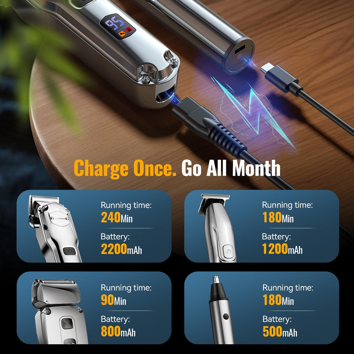 Jack & Rose hair clippers set with multiple guide combs