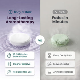 Jasmine shower steamer from Body Restore