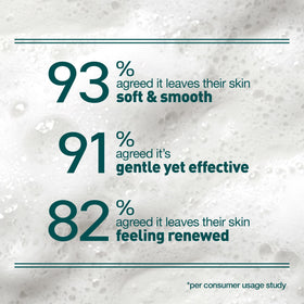 JASON Vanilla & Cassis Body Wash in a bathroom setting