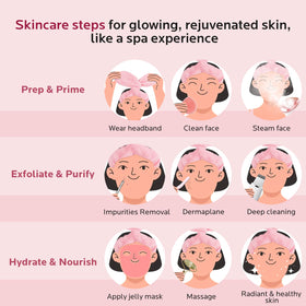 Jelly mask for hydration from Colorfarm kit