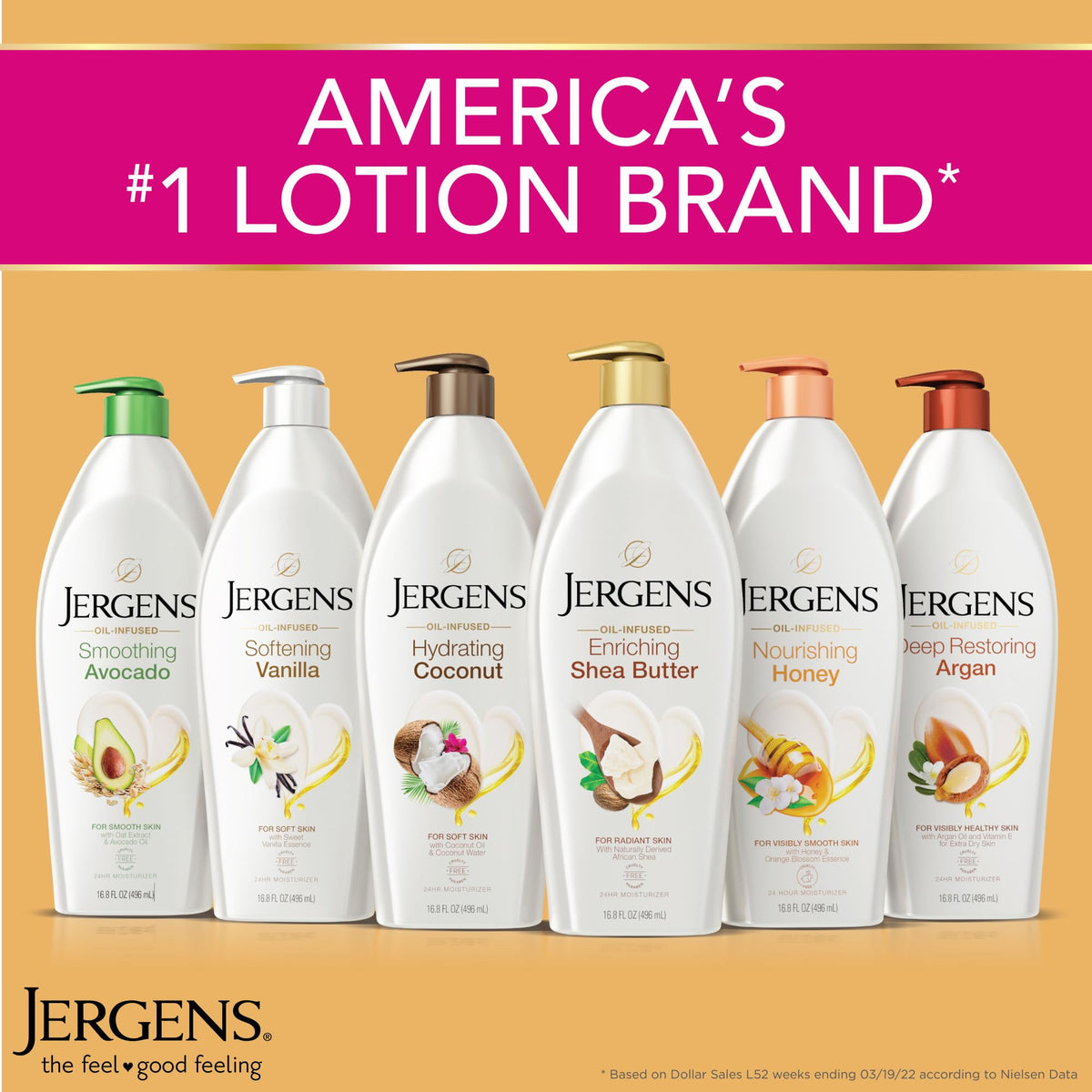 Jergens Shea Butter Lotion application on skin