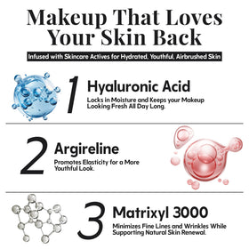 Jerome Alexander Airbrush Foundation in use during makeup application