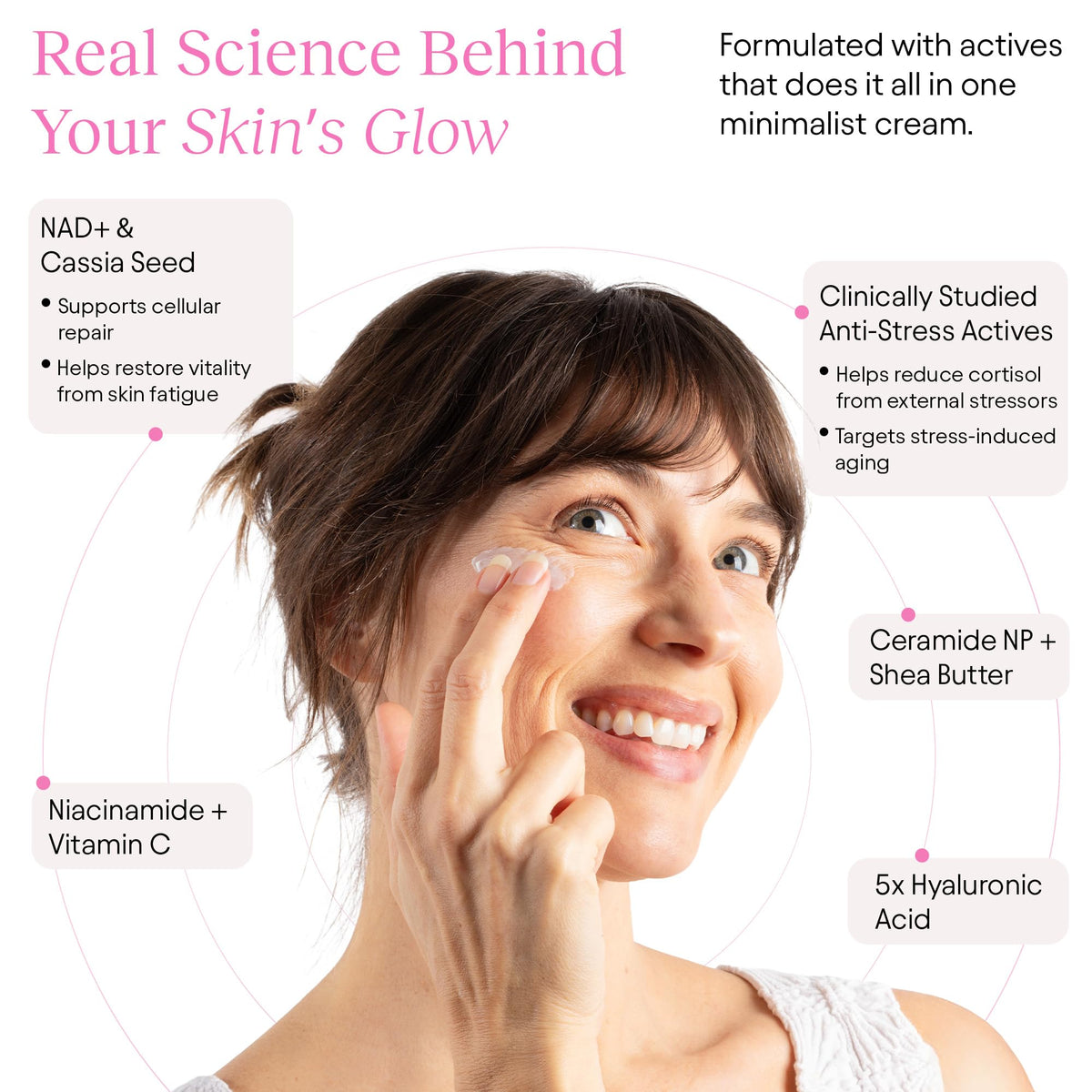 JIYU NAD+ Hydrating Face Moisturizer 50ml with texture close-up