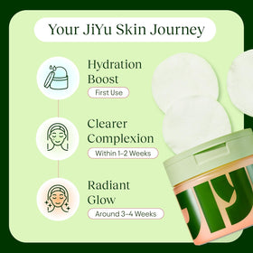 JIYU Toning Polish Pads lifestyle scene with skincare products