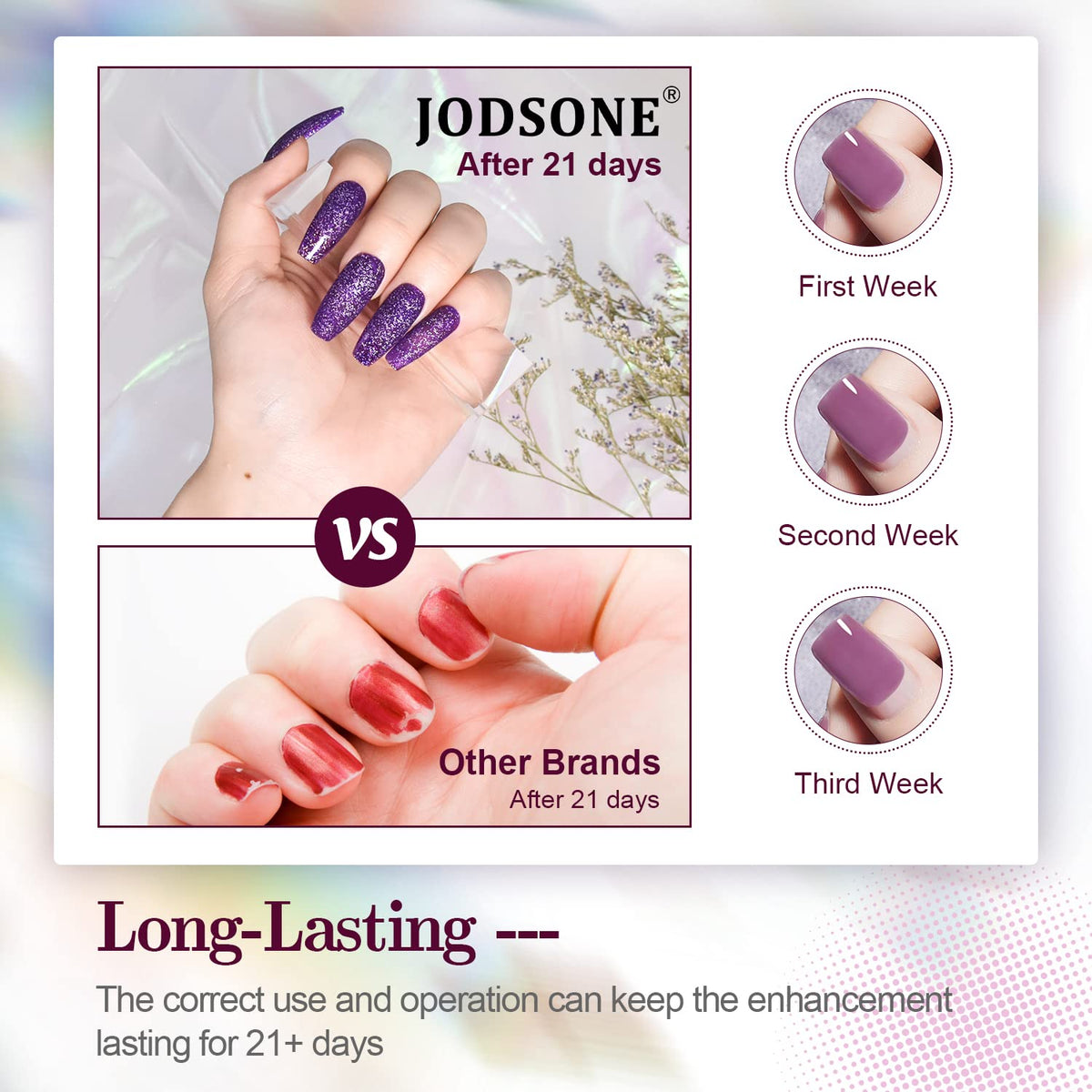 JODSONE Gel Nail Polish set displayed with nail art tools