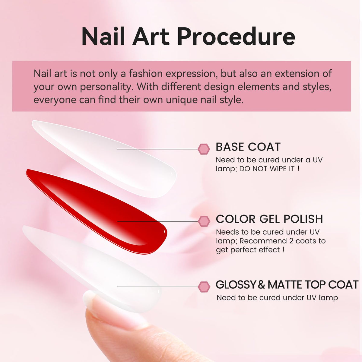 JODSONE Nail Gel Set arranged on a stylish vanity