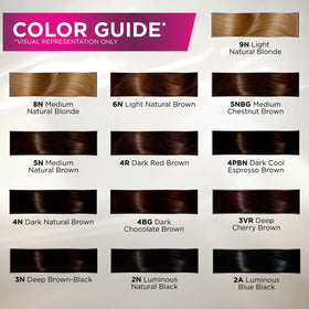 John Frieda Precision Foam Colour Deep Cherry Brown 3VR application process