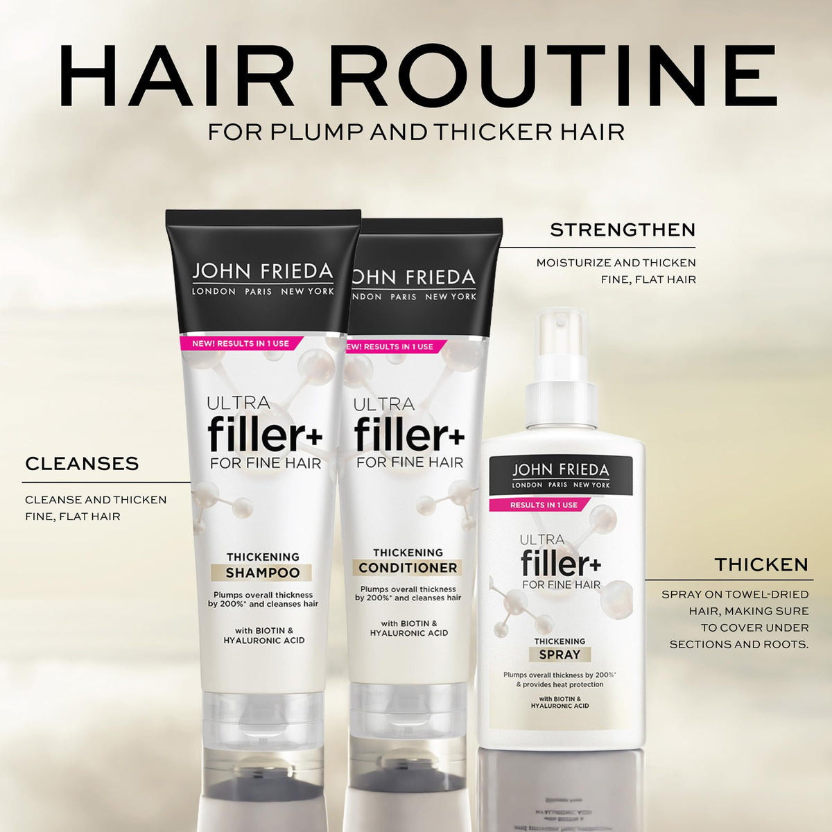 John Frieda ULTRAfiller+ Thickening Shampoo beside conditioner and spray