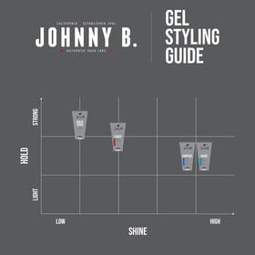 JOHNNY B. Mode Hair Gel displayed with styling tools