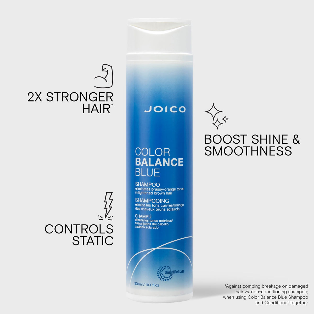 Joico Color Balance Blue Shampoo back view showing ingredients