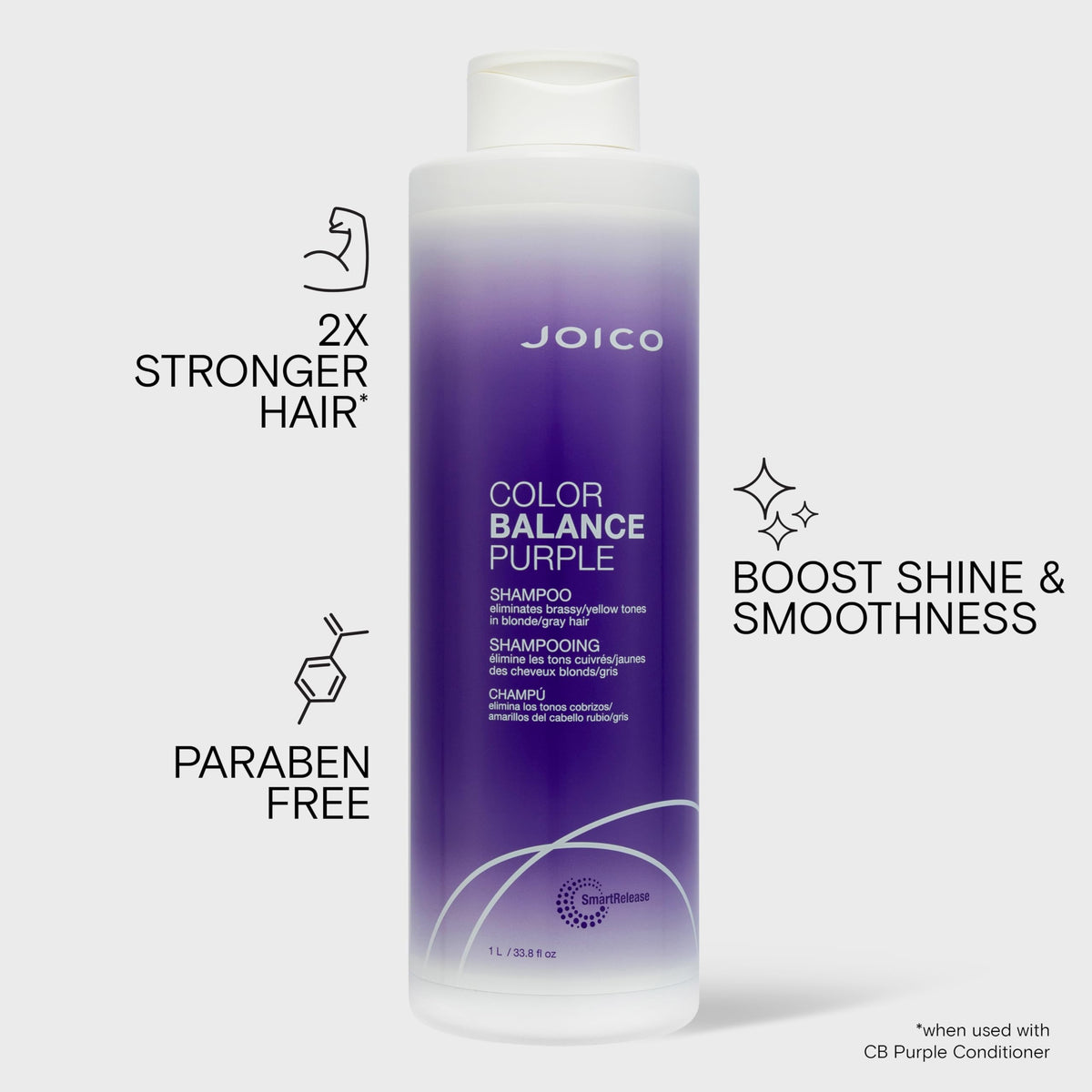 Joico Color Balance Purple Shampoo with green tea extract ingredients