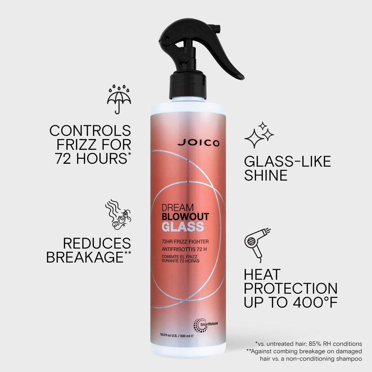 Joico Dream Blowout Glass 16.9 oz side view showing nozzle