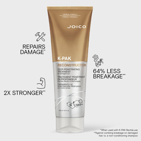 Joico K-PAK Reconstructor back view with ingredient list