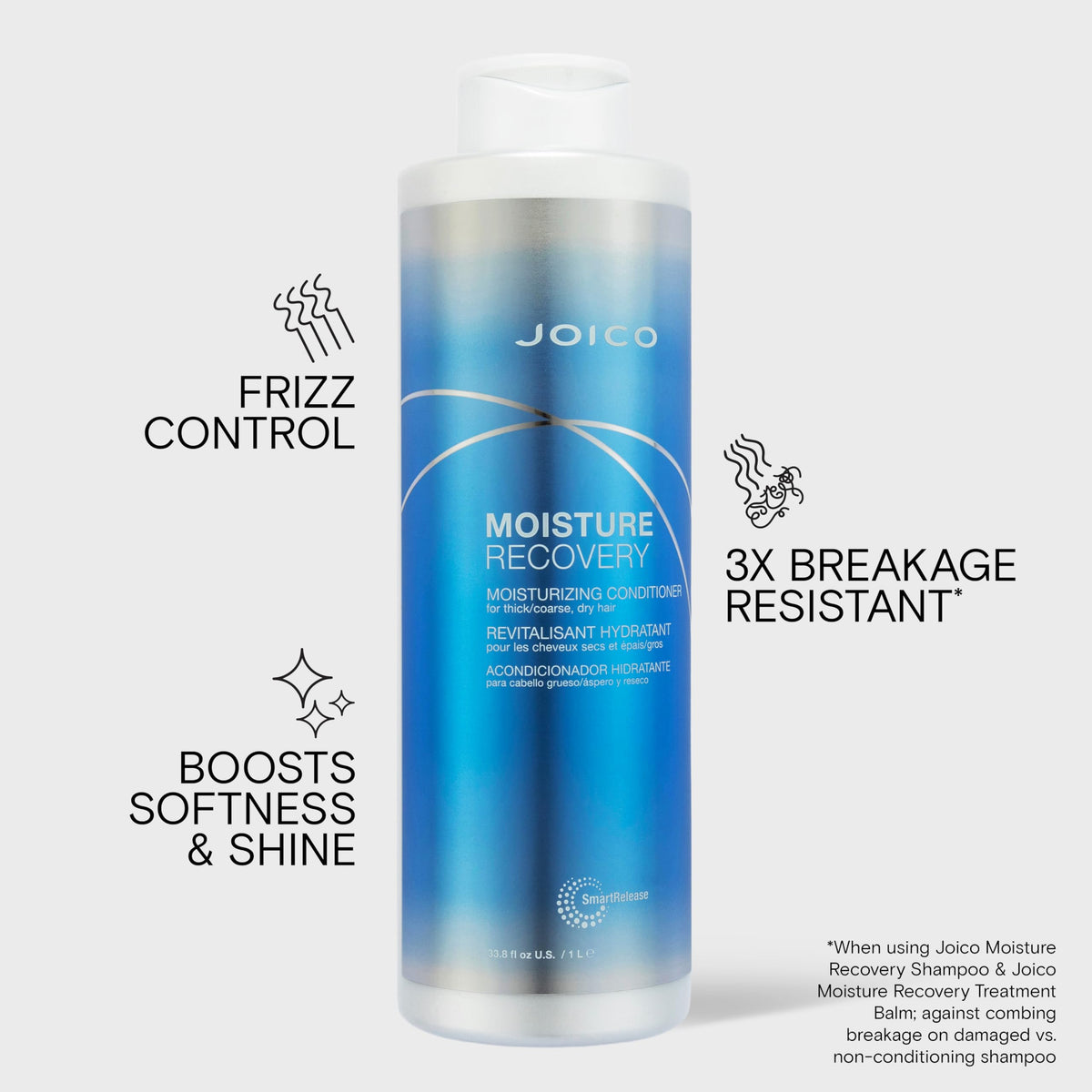Joico Moisture Recovery Conditioner bottle side view