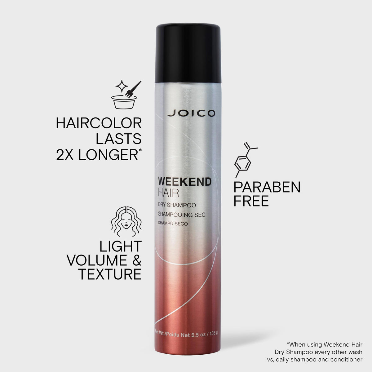 Joico Weekend Hair Dry Shampoo with spray nozzle