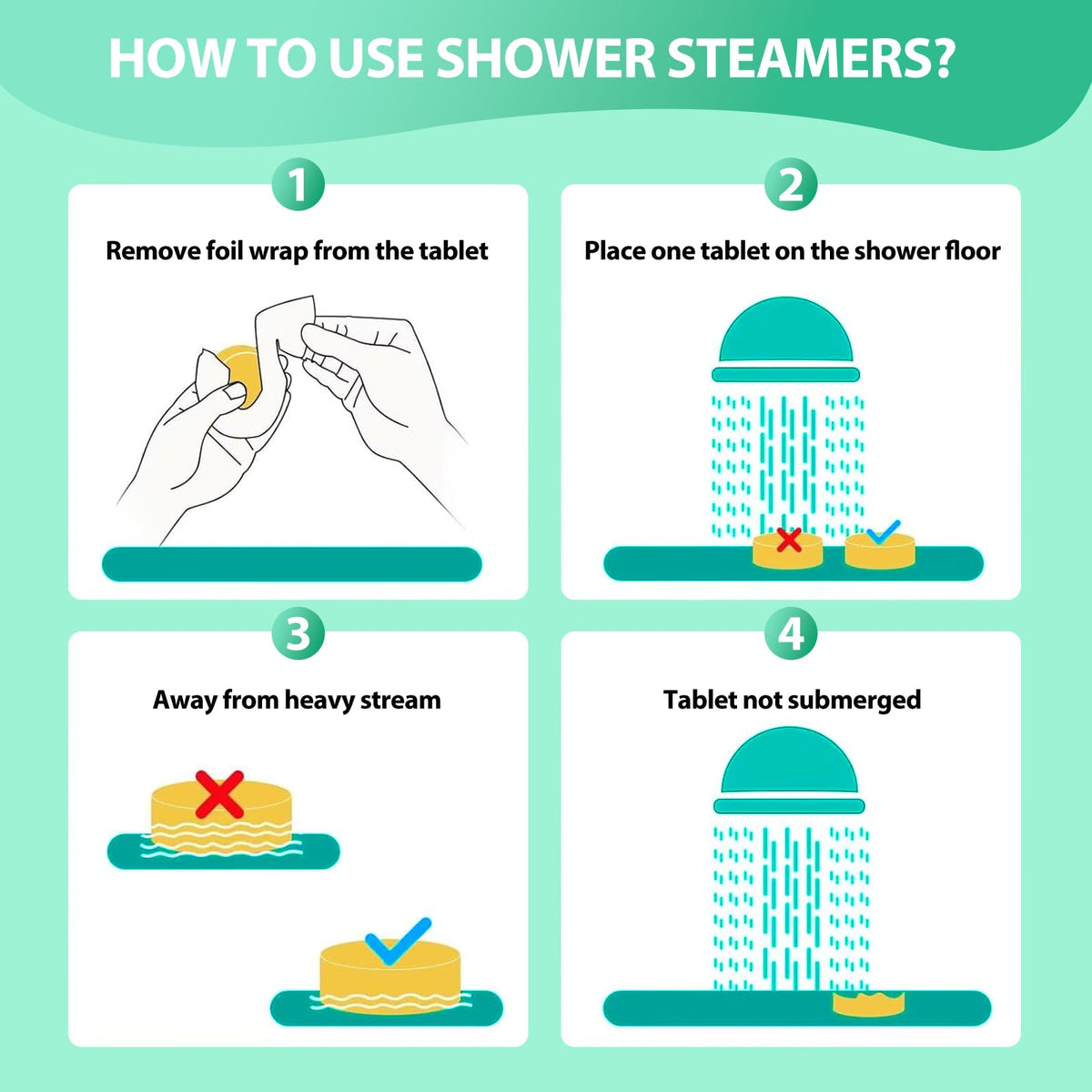 JoJowell Eucalyptus & Mint Shower Steamers in use during a shower