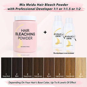 JUANCHI Hair Bleach Powder in use during a hair lightening process