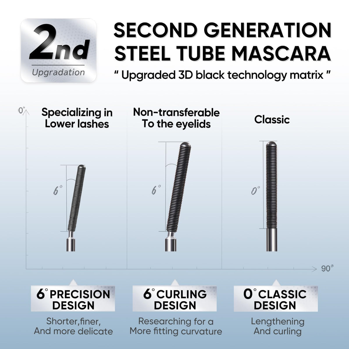 JUDYDOLL Waterproof 3D Curling Mascara on makeup table