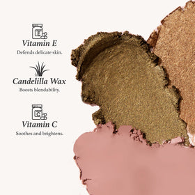 Julep Eyeshadow 101 Duo showing waterproof finish