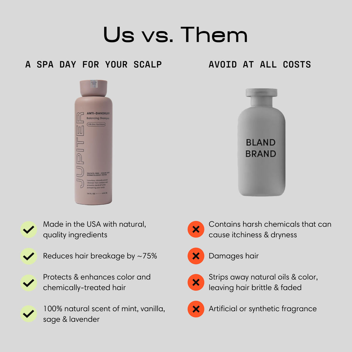 Jupiter Anti Dandruff Shampoo ingredients list