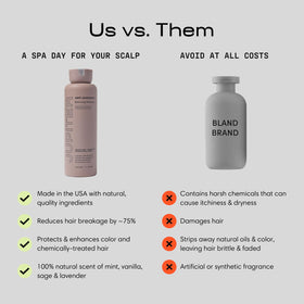 Jupiter Anti Dandruff Shampoo ingredients list