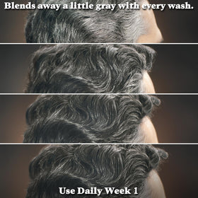 Just for Men Control GX Beard Wash back label details