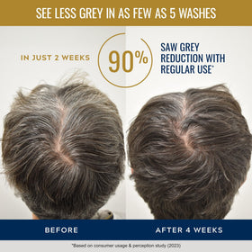 Just for Men Control GX + THK Thickening Shampoo 4 Fl Oz side view