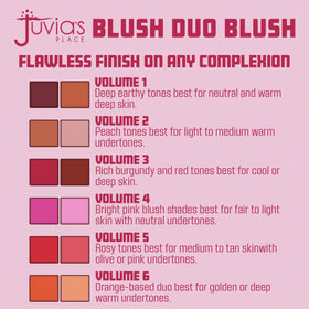 Juvia's Place Duo Blush Volume 4 swatched on skin