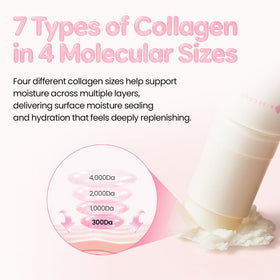 K-SECRET Collagen Multi Balm Stick with close-up of ingredients