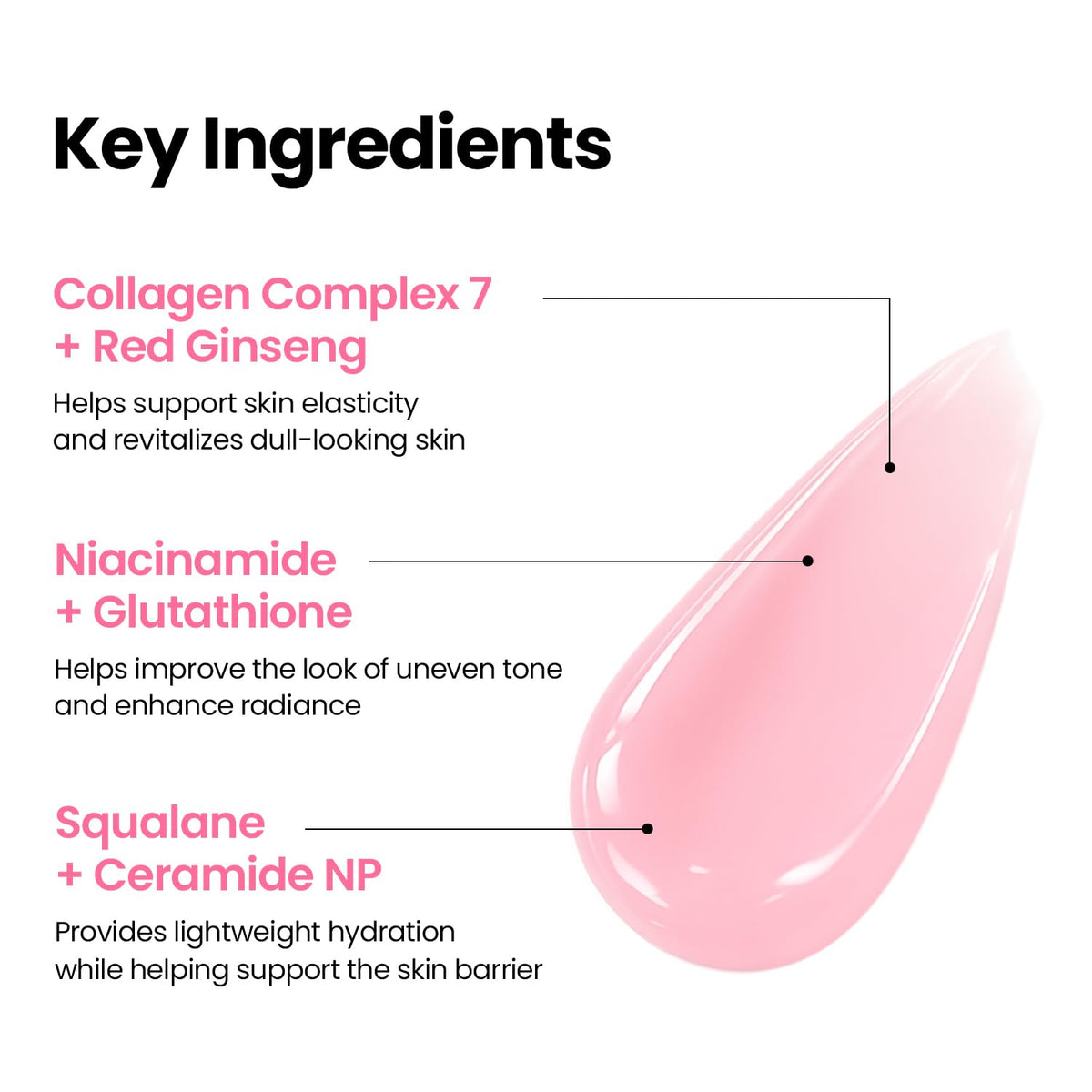 K-SECRET Collagen support Serum texture close-up