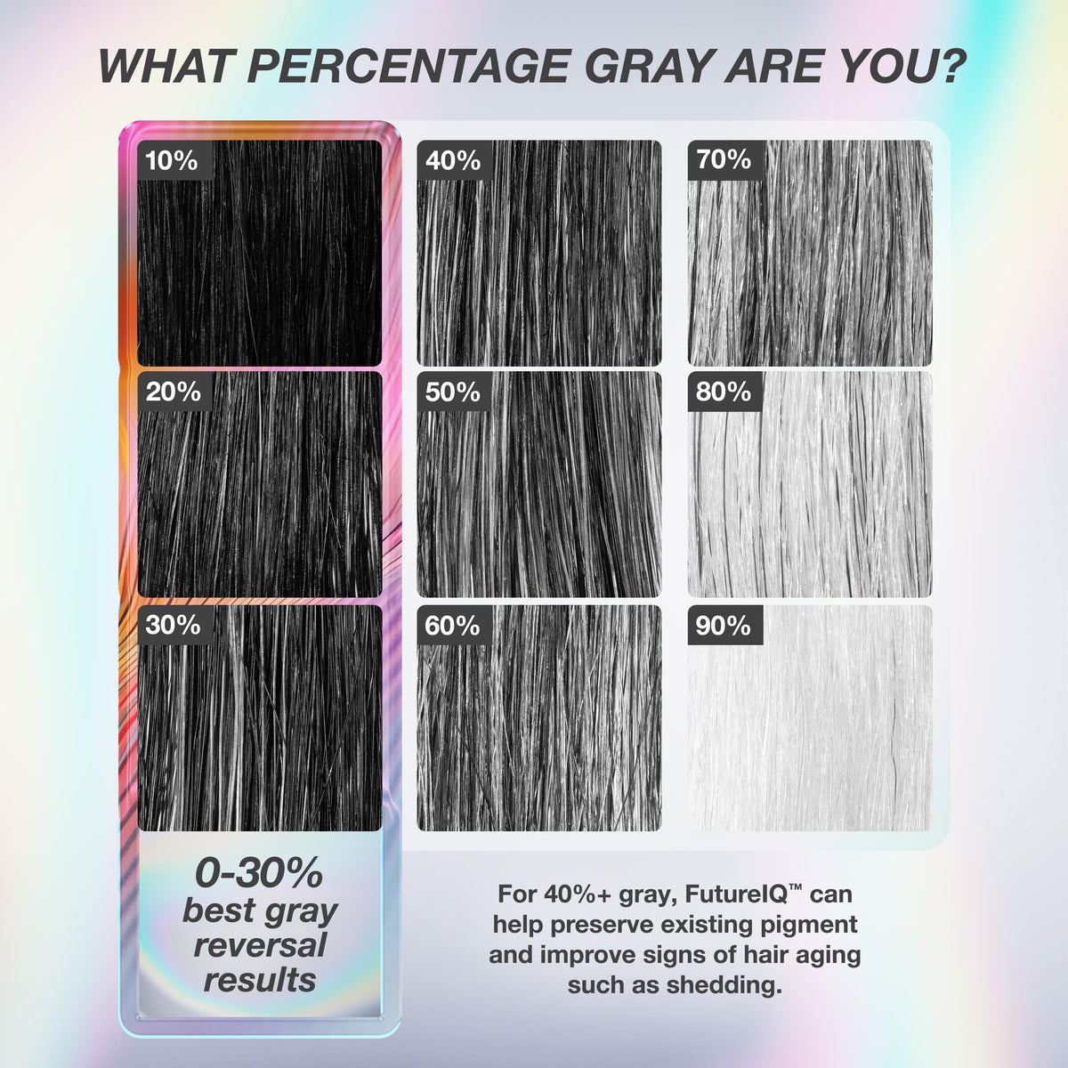 K18 FutureIQ Hair + Scalp Serum lifestyle scene