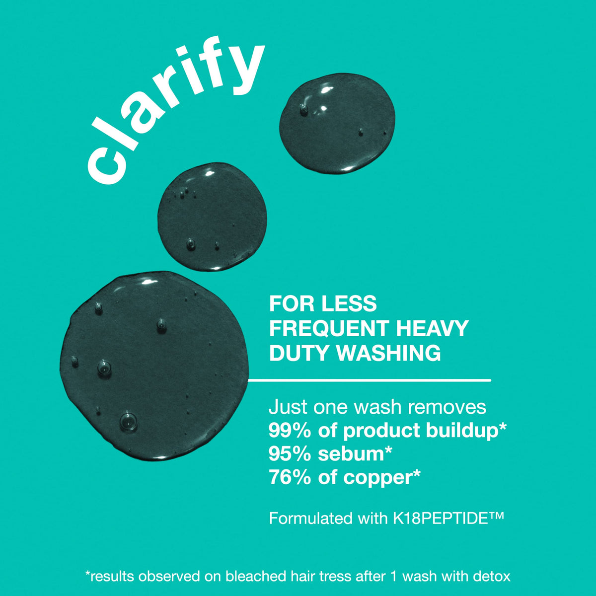 K18 Peptide Prep Detox Shampoo bottle with label