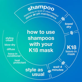 K18 Peptide Prep Detox Shampoo with activated charcoal ingredient