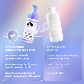 K18 TripleBright Purple Shampoo lathering on hair