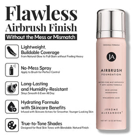 Kabuki foundation brush included in Jerome Alexander set