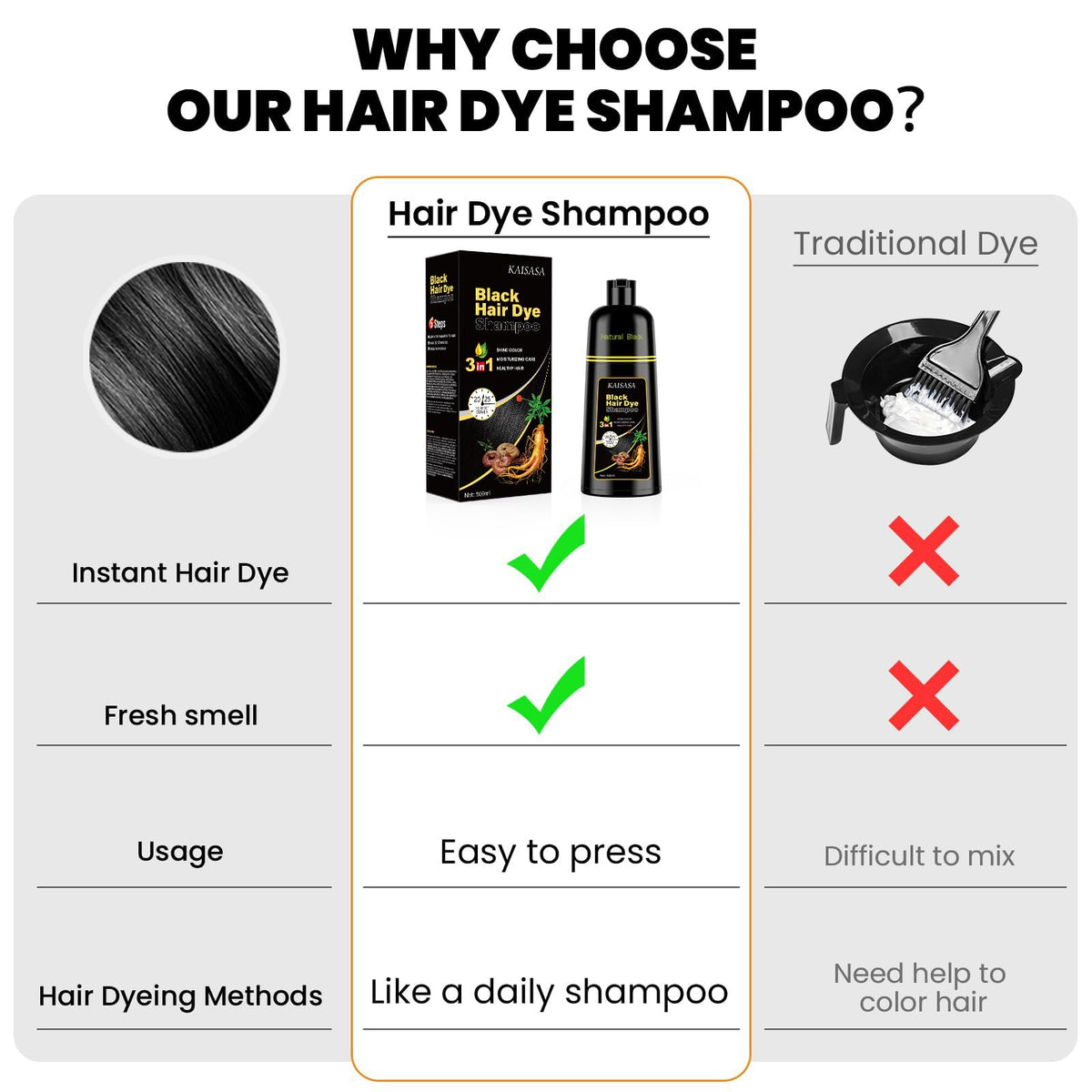 KAISASA Black Hair Dye Shampoo 3 in 1 close-up of texture