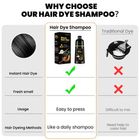 KAISASA Black Hair Dye Shampoo 3 in 1 close-up of texture