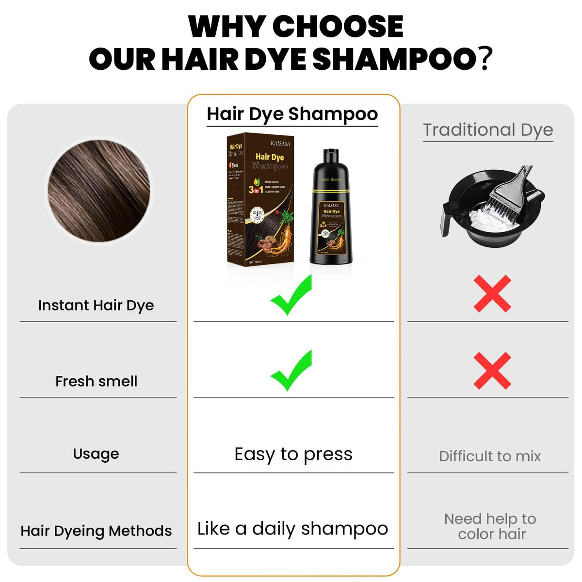 KAISASA Dark Brown Hair Dye Shampoo herbal ingredients close-up