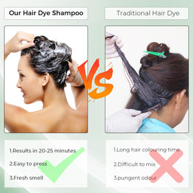 KAISASA Dark Brown Hair Dye Shampoo texture close-up