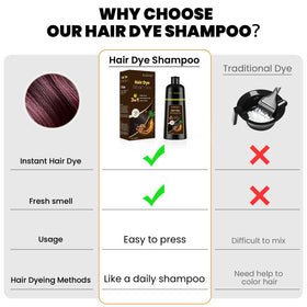 KAISASA Dark Burgundy Hair Dye Shampoo packaging details