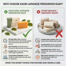 Kalani Glow Persimmon Soap Bar close-up of texture