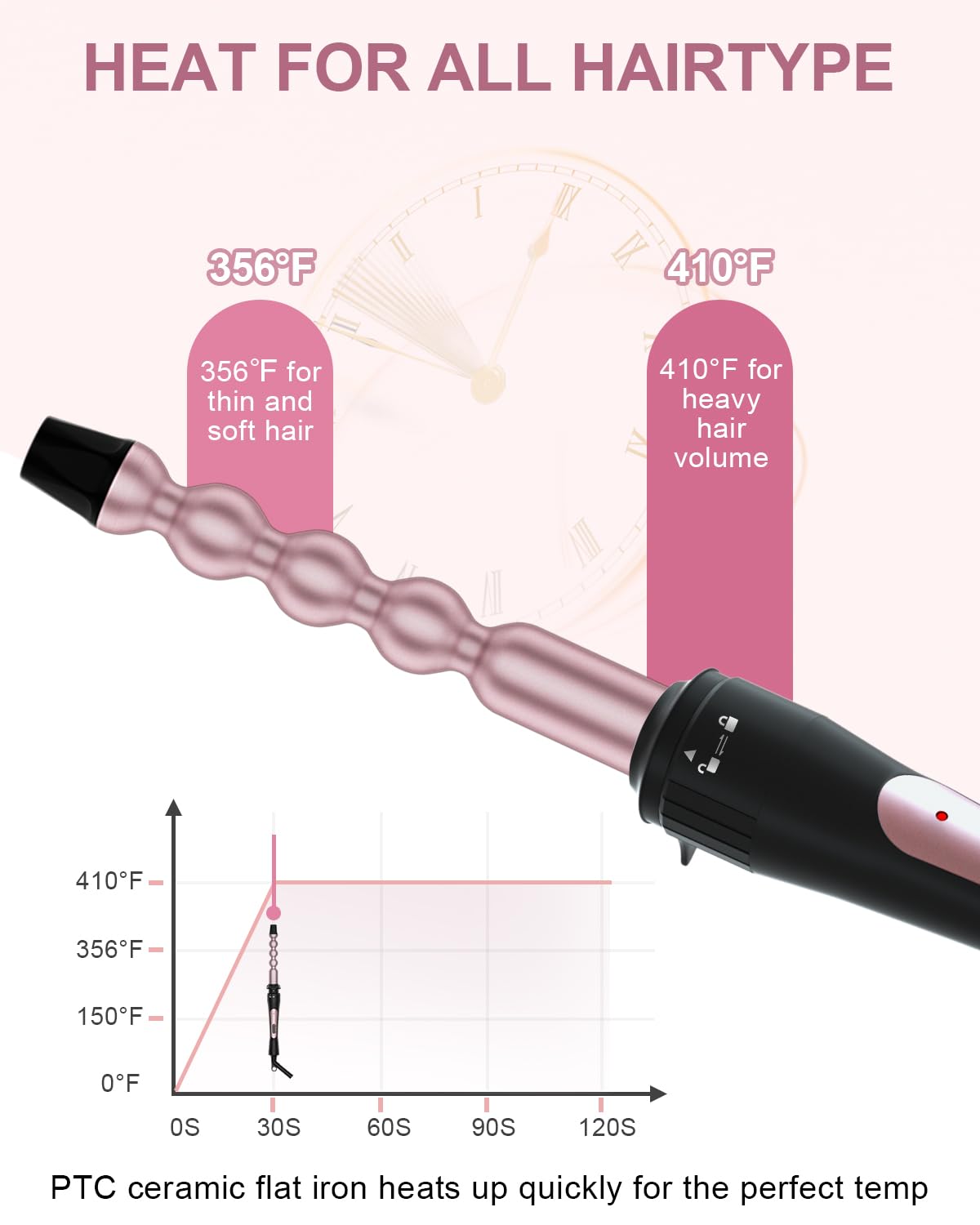 Karrong 0.35 inch small curling wand in use