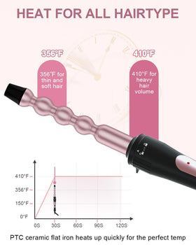 Karrong 0.35 inch small curling wand in use