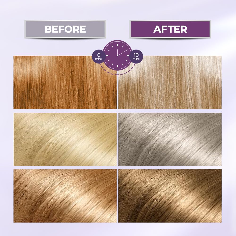 Karseell Purple Hair Mask with dark towels