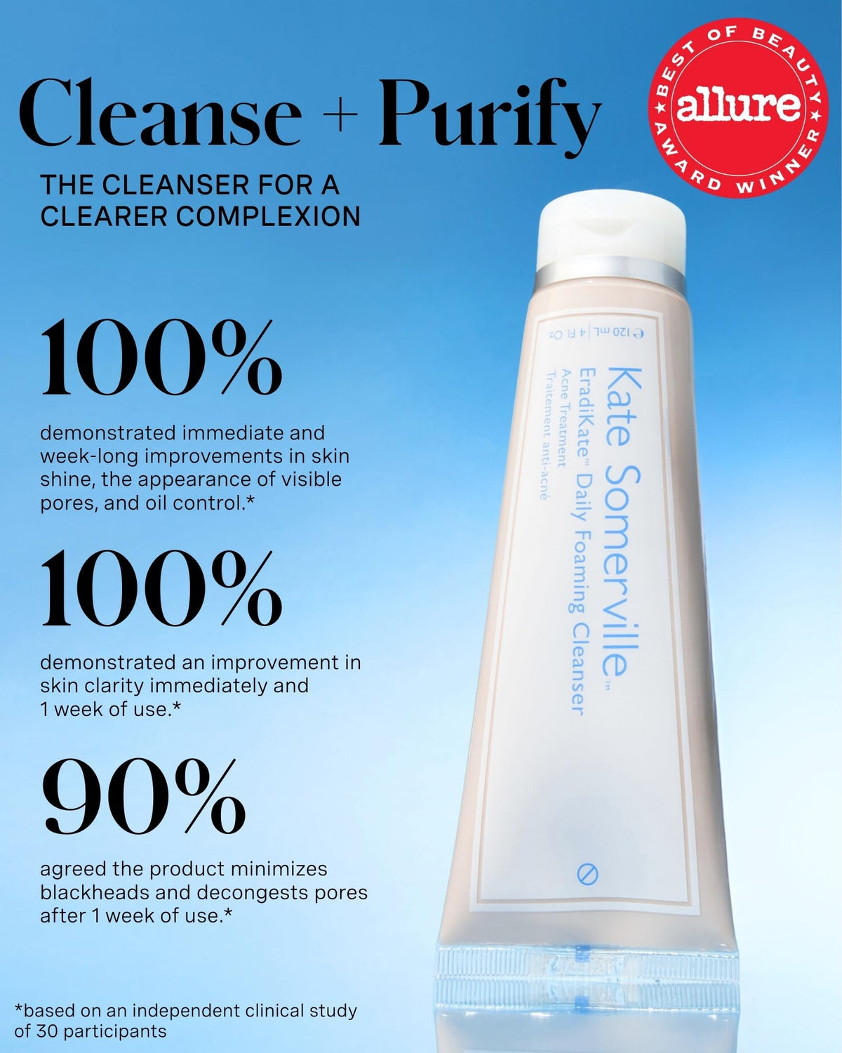 Kate Somerville EradiKate 3% Sulfur Cleanser texture close-up